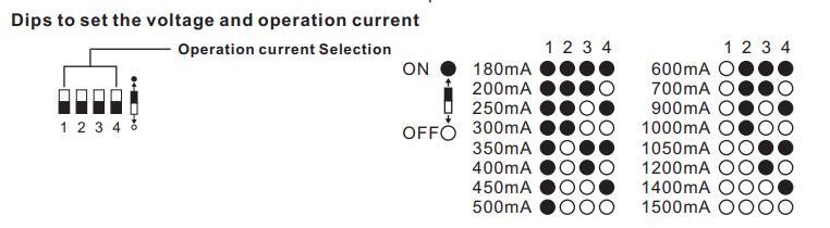 180mA-1500mA